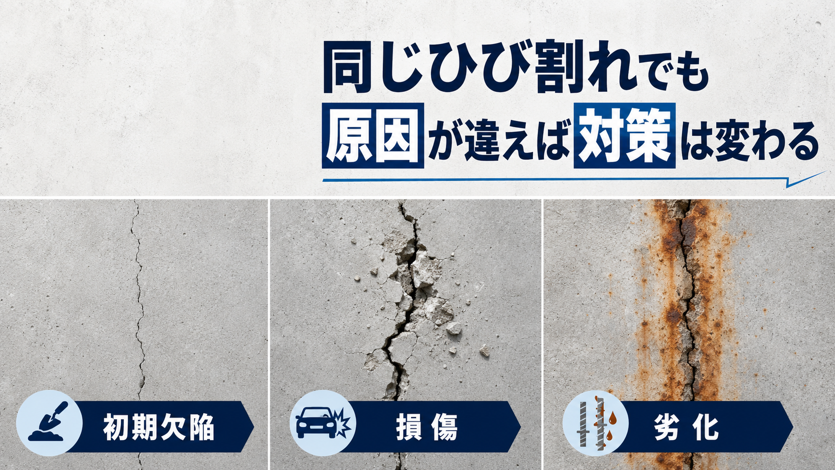 同じひび割れでも初期欠陥・損傷・劣化で補修方法が変わる理由